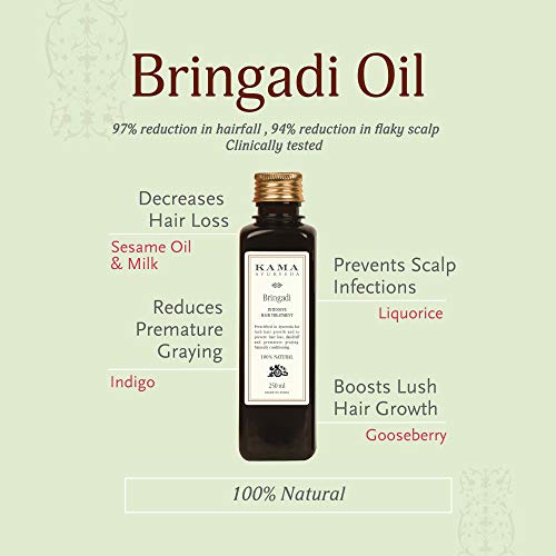 Kama Ayurveda Bringadi Intensive Hair Treatment, 250ml