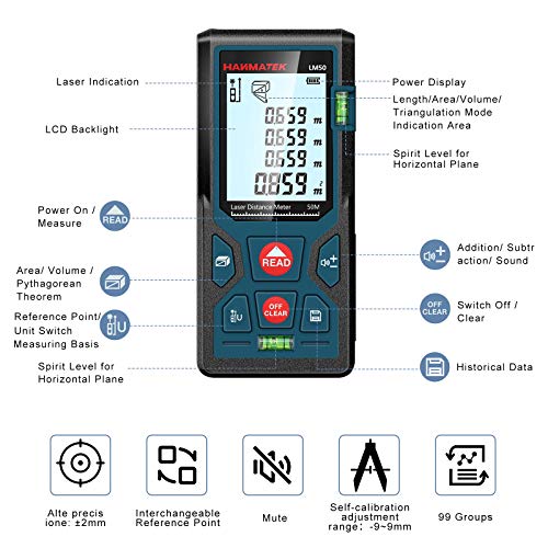 Medidores Laser 50m, Telémetro Láser con 2 Burbujas de Niveles in M/In/Ft, Memorias 99 datos, Pantalla LCD Retroiluminada, Medición de Pitágoras, IP54, Automático Apagado, Calibración Automática