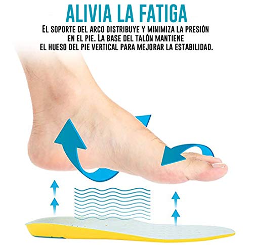 Plantillas Gel Hombre y Mujer - Uso Diario para Calzado Deportivo y de Trabajo - Diseño Flexible y Transpirable - Cuidado de Pies - Reducción de la Presión al Caminar (L 42-45)