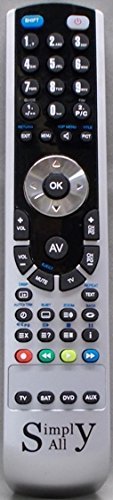 Reemplazo mando a distancia para Loewe 9272ACONDA[DTV] de RemotesReplaced