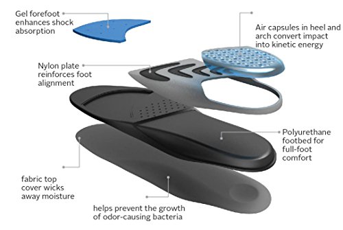 Sof Sole Airr Orthotic M - Plantillas ortopédicas, Negro, 44-46 (talla fabricante: 11-12 UK)