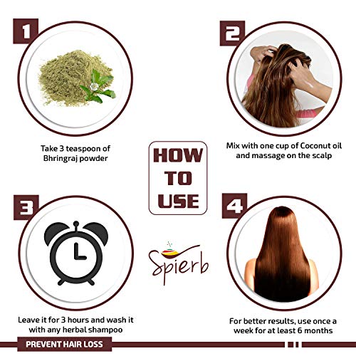 Spierb Bhringraj Polvo 250gm para el Crecimiento del Cabello Polvo Natural de Hojas de Bhringaraj Desintoxicante Natural y Espesante del Cabello 100% Puro Eclipta alba Falsa Daisy