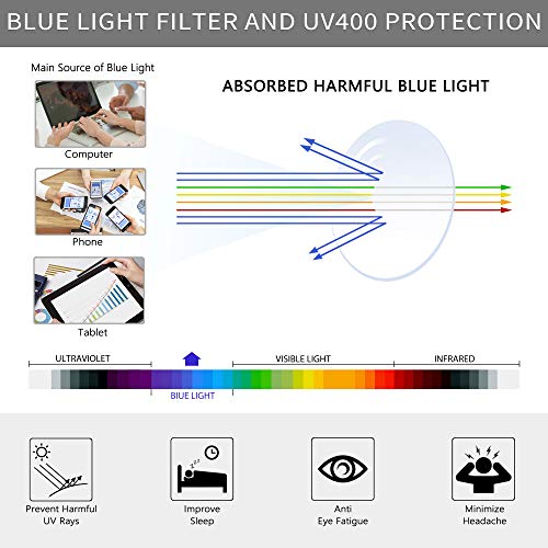 SUNGAIT Ojo de Gato Gafas Luz Anti-azul Gafas con Montura Geométrica Corte de Diamante(Marco de Tortuga (Acabado Brillante))