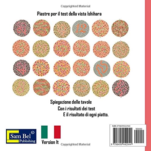 TEST CIECO: Test di daltonismo Ishihara con risultati