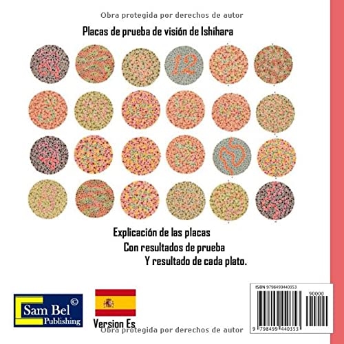 TEST CIEGO: Prueba de daltonismo de Ishihara con resultados