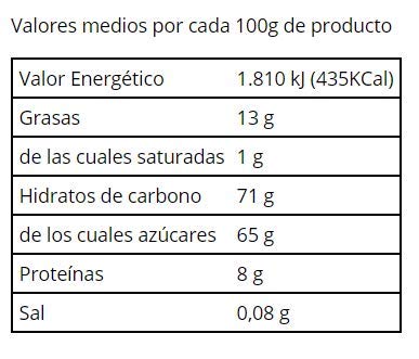 Turrón tipo Nougat de Frutos Secos El Artesano - Aitana 300 gr