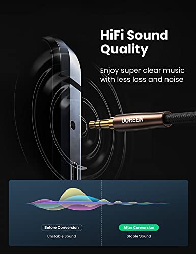UGREEN Cable RCA a Jack, 3.5 mm Macho a 2×RCA Hembra Audio Cable, HiFi Sonido Cable RCA Jack 3.5 Nylon Trenzado Compatible con Amplificador, Altavoces, DVD, Home Cinema, Controlador de DJ, MP3, Móvil