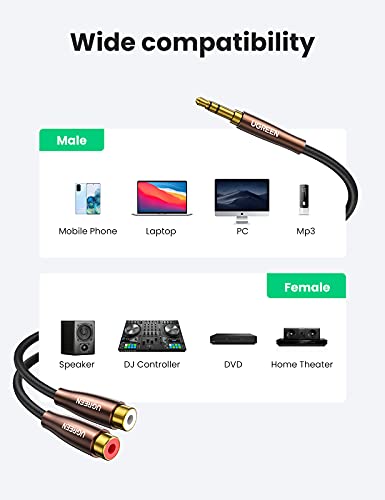 UGREEN Cable RCA a Jack, 3.5 mm Macho a 2×RCA Hembra Audio Cable, HiFi Sonido Cable RCA Jack 3.5 Nylon Trenzado Compatible con Amplificador, Altavoces, DVD, Home Cinema, Controlador de DJ, MP3, Móvil