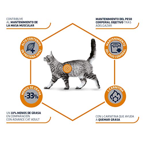 Advance Feline Weight Balance 3 kg