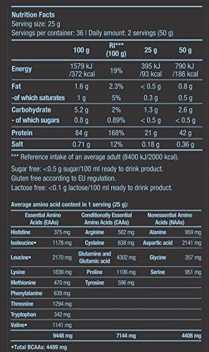 BioTech USA IAF00089492 Iso Whey Zero, 908 g, Toffee Chocolate