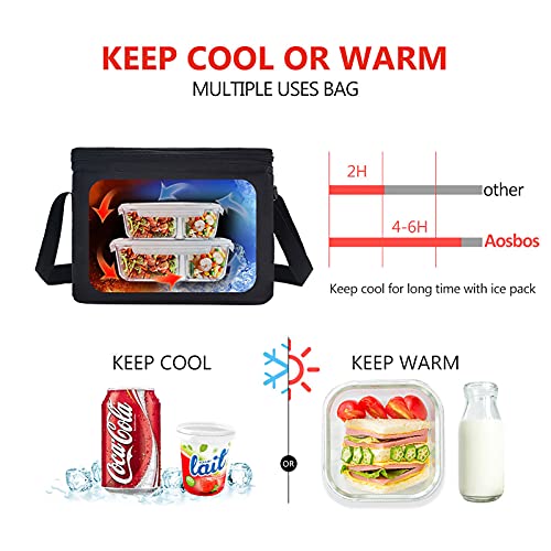 Bolsa Termica Comida Trabajo Porta Alimentos Isotermica Fiambrera Iris Neveras Portatil Desayuno Almuerzo Grande