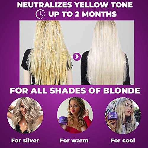 Bottox Expert - Recupera El Cabello Extremadamente Dañado Por Agresiones Diarias - Mantiene El Cabello Alineado, Nutrido, Fuerte, Saludable (Bottox Expert para Rubias 1 kg)
