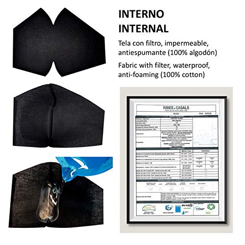 Cussi Mascarillas de Tela Colores Reutilizable Lavable, Pack de 2 Mascarillas Rojo Oscuro y Azul Marino 100% Algodón Higiénica Homologada Certificada BFE 99% Filtros Extra 1x Estuche para Mascarilla