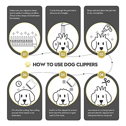 Domipet Cortapelos para Perro Profesional Cortapelos Perros y Gatos Maquina Cortar Pelo Perros Cortadora de Pelo para Perro Mascotas Animales Silencios Maquina de Cortar Pelo para Perros Bajo Ruido