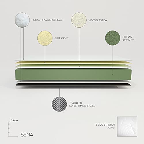 DUÉRMETE ONLINE Colchón Viscoelástico Sena Reversible | Firme y Confortable | Firmeza Media-Alta | Cara Invierno/Verano, Blanco, 100x190