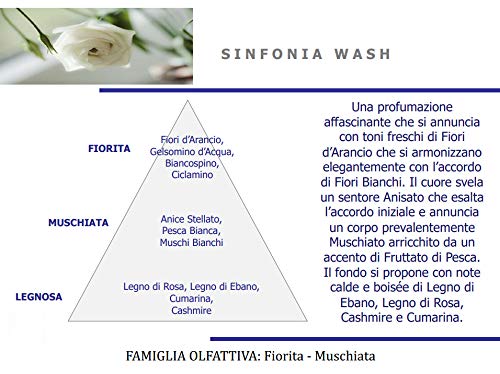 Essenza - Perfume concentrado para lavadora, fabricado en Italia (400 ml)