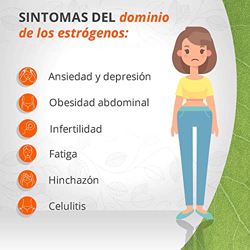 EstroLux Cápsulas de Estrógeno - Producto Natural, sin Soja ni Hormonas - 7 Potentes Ingredientes - 2x60 Cápsulas por Sensilab
