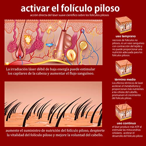 Gorro de terapia láser para el crecimiento del cabello (LLLT),108 láseres para el tratamiento de la pérdida de cabello para hombres y mujeres, estimulan el crecimiento del cabello(Black)