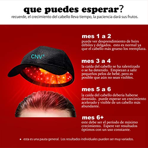 Gorro de terapia láser para el crecimiento del cabello (LLLT),108 láseres para el tratamiento de la pérdida de cabello para hombres y mujeres, estimulan el crecimiento del cabello(Black)