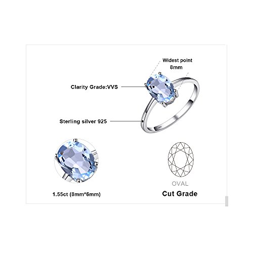 JewelryPalace Anillos Mujer Plata Piedra Preciosa Natural Amatista Citrino Granate Peridoto Topacio Birthstone Solitario, Anillos Plata de ley 925 Mujer, Aniversario, Joyería Personalizada