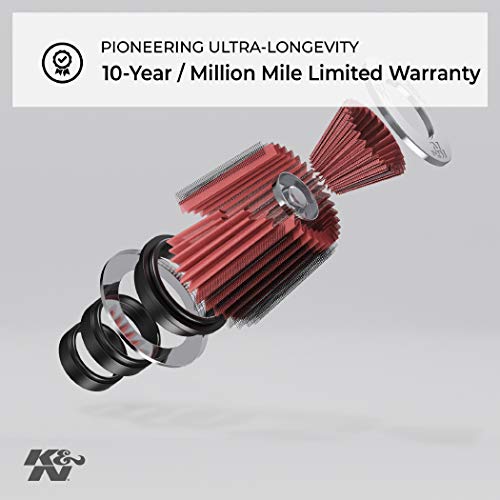 K&N HD-0800 Filtro de Aire para Harley Davidson TWIN CAM SCREAMIN EAGLE ELEMENT Moto
