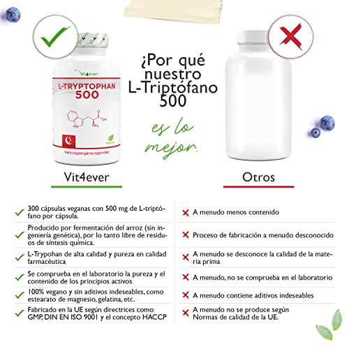L-Triptófano 500 mg - 300 cápsulas veganas - Aminoácido puro de fermentación vegetal - Sin aditivos - Altamente dosificado - Vegano