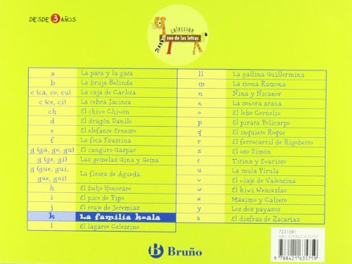 La familia Koala: Juega con la k (Castellano - A PARTIR DE 3 AÑOS - LIBROS DIDÁCTICOS - El zoo de las letras)