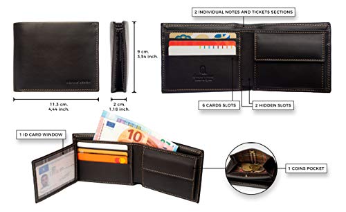 NOMAD LEDER. Cartera de Hombre en Piel con Monedero, Billetero Oculto y Tarjetero Adicional, RFID y Caja de Regalo (Marron)