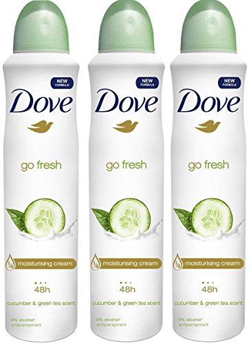 Paloma desodorante antitranspirante pepino y té verde mujeres 250 ml – pack de 3