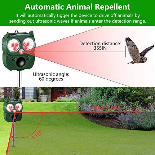 Repelente Gatos, Ahuyentador de pajaros, Solar Ultrasónico Ahuyentador Pare Animales, Gatos, Ratas, Perros, Aves, Zorros y Otros, Outdoor Repeller para Los Animales con LED Que Destella