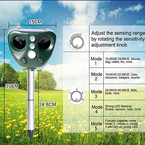 Repelente Gatos Repelente de Animales Ultrasónico de Energía Solar Ahuyentador de Animales Repelente para Gatos Jardin Exterior Carga Solar y USB para Alejar Ratones, Perros, Pájaros, Zorros (Verde)