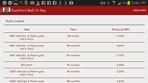 Rockford Bell CU App