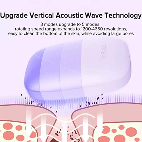 Xiaomi EMS200-4 inFace Sonic Facial Device Morado