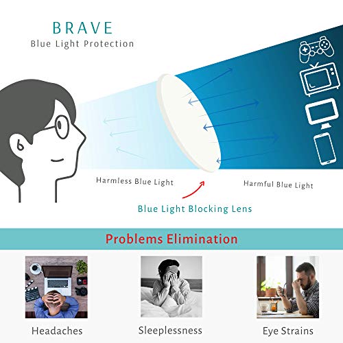Brave Gafas Ordenador (Gafas Luz Azul) con Filtro de Luz Azul; Protección Durante Gaming, Trabajo; Gafas Redondas Anti-reflejantes, para Hombre y Mujer… (Negro)