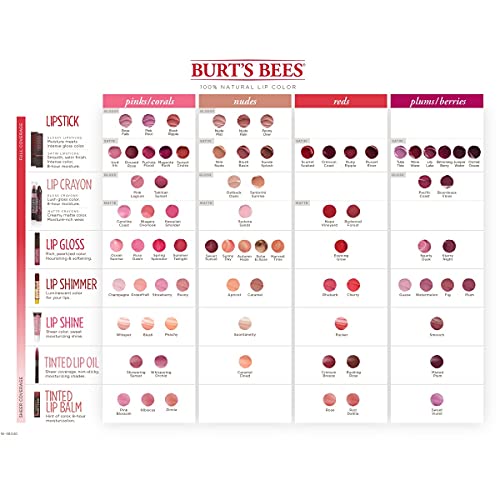Burts Bees, Pintalabios - 1 unidad