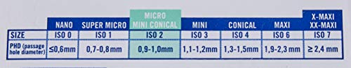 Cepillo interproximal verde Micro Plus de Interprox, 0,56 mm, paquete de 6 unidades