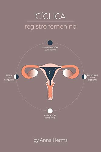 Cíclica Registro femenino: Registro menstrual - diagrama lunar