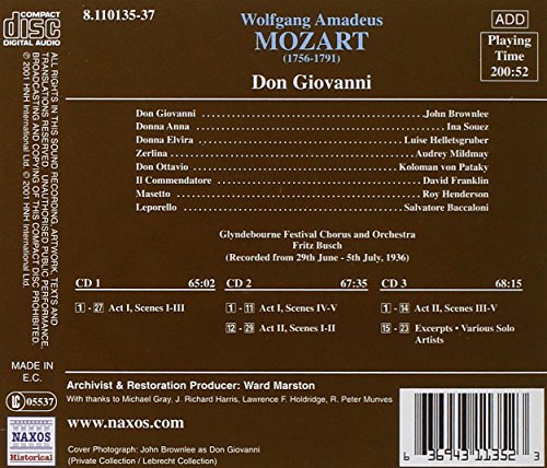 Don Giovanni