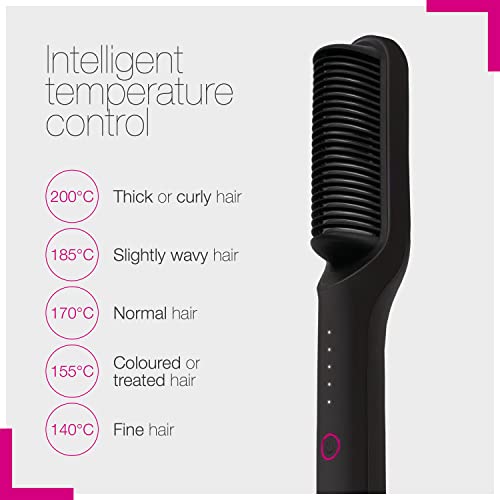 ELISON Cepillo eléctrico alisador, cepillo moldeador, revestimiento cerámico, acción anti-quemaduras, 5 configuraciones de temperatura, funda blanda incluida, color negro/fucsia