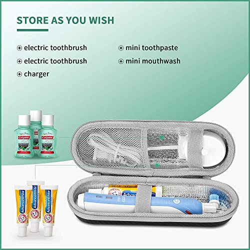 Estuche para Braun Oral B Vitality 100/170, Oral B PRO 2 2500/600, ATMOKO, Fairywill,Philips Sonicare Cepillo Eléctrico Dental, Funda Caja Protector Viaje Universal Cubrir Bolso (Black)