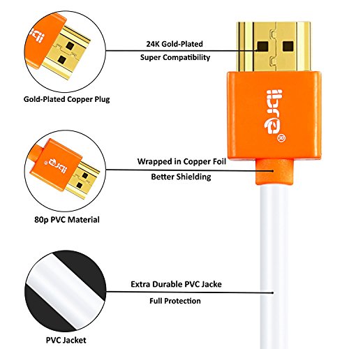 IBRA 2M Slim Cable de HDMI de Ultra Alta Velocidad Cable de 18Gb/s HDMI 2.0b Soporte 4K@60Hz Fire TV, Ethernet, Retorno de Audio,Video UHD 2160p,HD 1080p,3D, Xbox Playstation PS3 PS4 PC