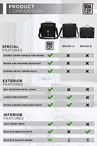 Neceser De Viaje Colgante Extragrande para Mujeres/Hombres, Bolsa de Higiene, Kit Organizador para el Baño y la Ducha con Bandas Elásticas para Artículos de Tocador, Cosméticos, Maquillaje y Pinceles