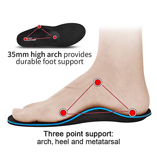 PCssole La plantilla apoya la plantilla ortopédica funcional médica suave del pastel del alto arco, pie plano de la inserción, fascitis plantar, dolor de pie, Talla EU40-41(26cm)
