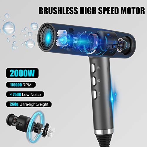 Secador Pelo, Slopehill Secador pelo Profesional ionico con Motor sin Escobillas Exclusivo | IQ Perfecto | Microfiltro Innovador | Tecnología Oxy Activo | Pantalla LED | 2000W | 268 g