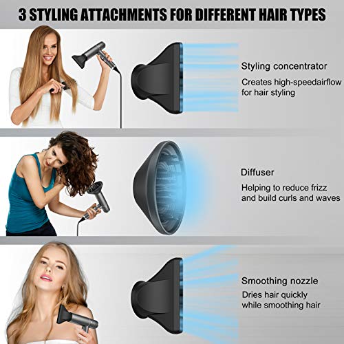 Secador Pelo, Slopehill Secador pelo Profesional ionico con Motor sin Escobillas Exclusivo | IQ Perfecto | Microfiltro Innovador | Tecnología Oxy Activo | Pantalla LED | 2000W | 268 g