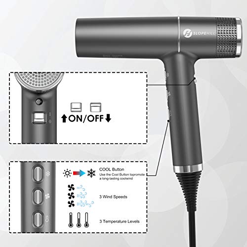 Secador Pelo, Slopehill Secador pelo Profesional ionico con Motor sin Escobillas Exclusivo | IQ Perfecto | Microfiltro Innovador | Tecnología Oxy Activo | Pantalla LED | 2000W | 268 g