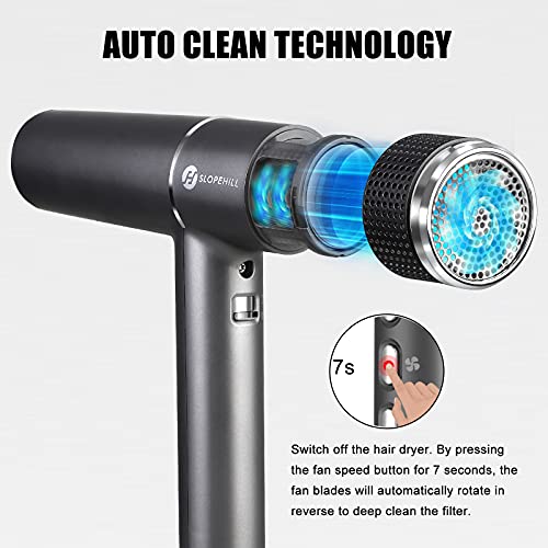 Secador Pelo, Slopehill Secador pelo Profesional ionico con Motor sin Escobillas Exclusivo | IQ Perfecto | Microfiltro Innovador | Tecnología Oxy Activo | Pantalla LED | 2000W | 268 g