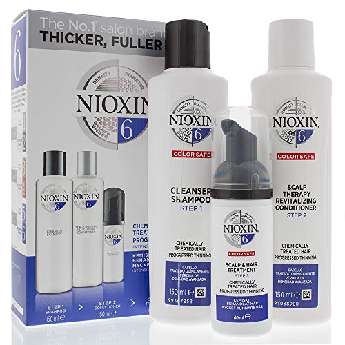 Wella Set Cuidado Del Cabello 340 ml