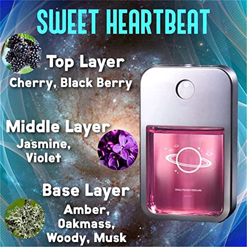 Xeduce First Sight Chemistry Infinite Galaxy Cologne Spray, Flirty Aroma Lusting Pheromone Perfume, Homme Dawning Eternity Cologne, Chemistry Infinity Galaxy Cologne Pour Homme (Blue)