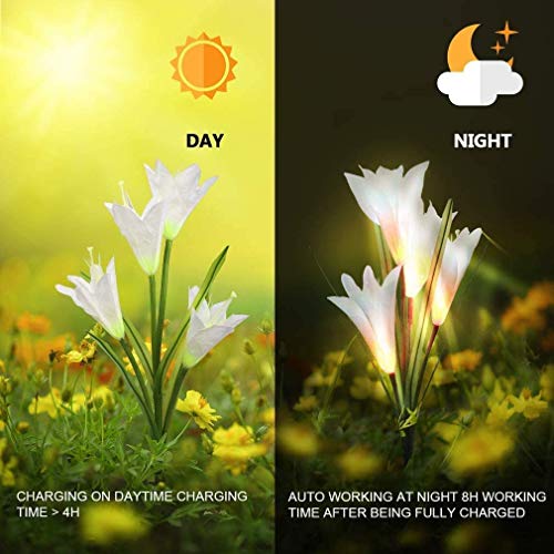 Lampara Solar Flores,Swonuk 2 Luces Solares con 8 Flores de Lirio Luces Exterior Lampara Energía Solar para Jardín, Patio, Césped Decoración